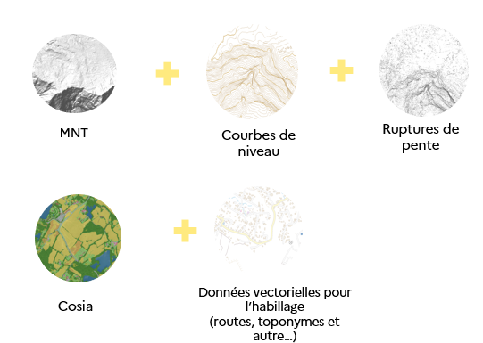 LiDAR7